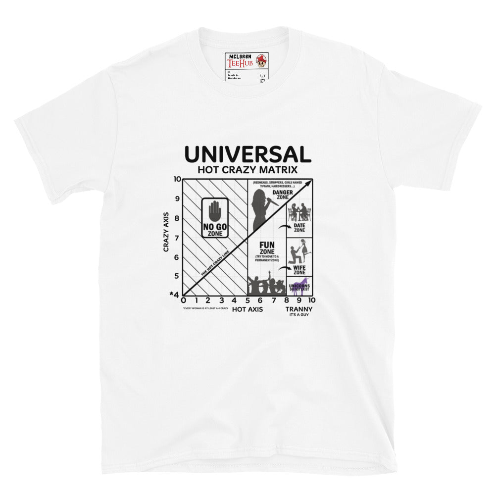 Hot Crazy Matrix T-Shirt White